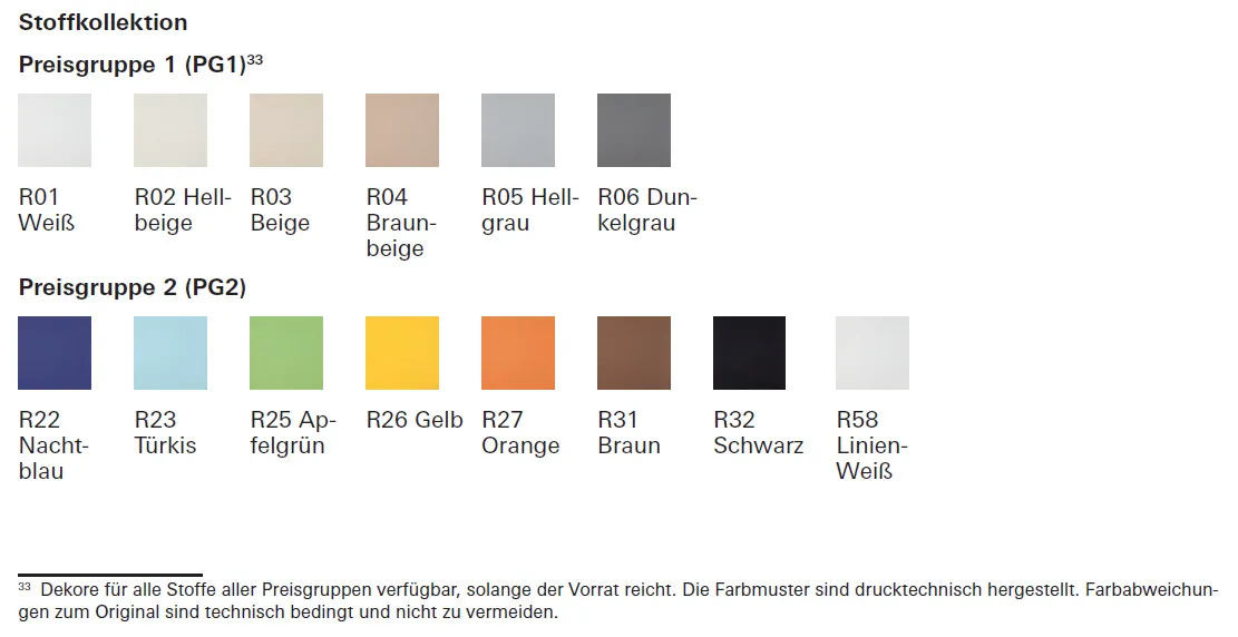 ROTO-Innenrollo Exclusiv für Fenstergröße 065/098 oder 06/09