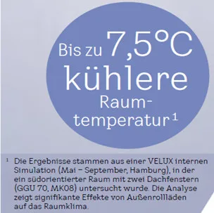 VELUX-Rollladen Solar SSL-K für Y87 Fenster