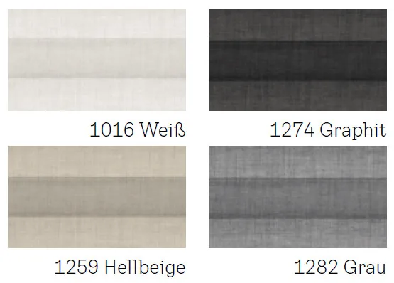 VELUX-Vorteils-Set Markise u. Plissee für Größe  FK08